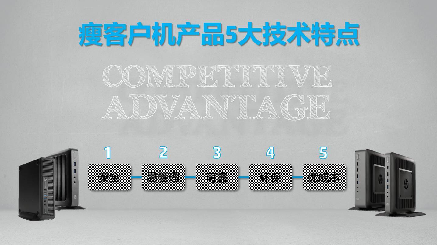 瘦客户机究竟瘦了什么？