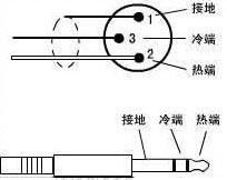 常见音频连接线