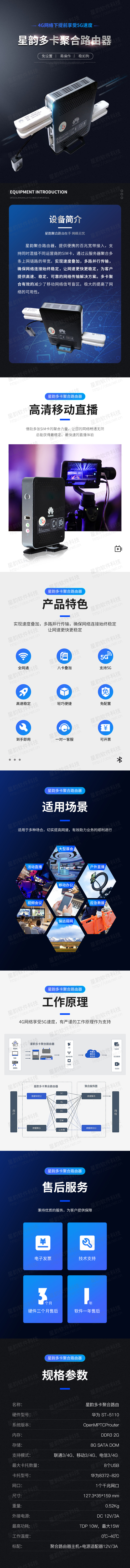 华为多卡聚合路由
