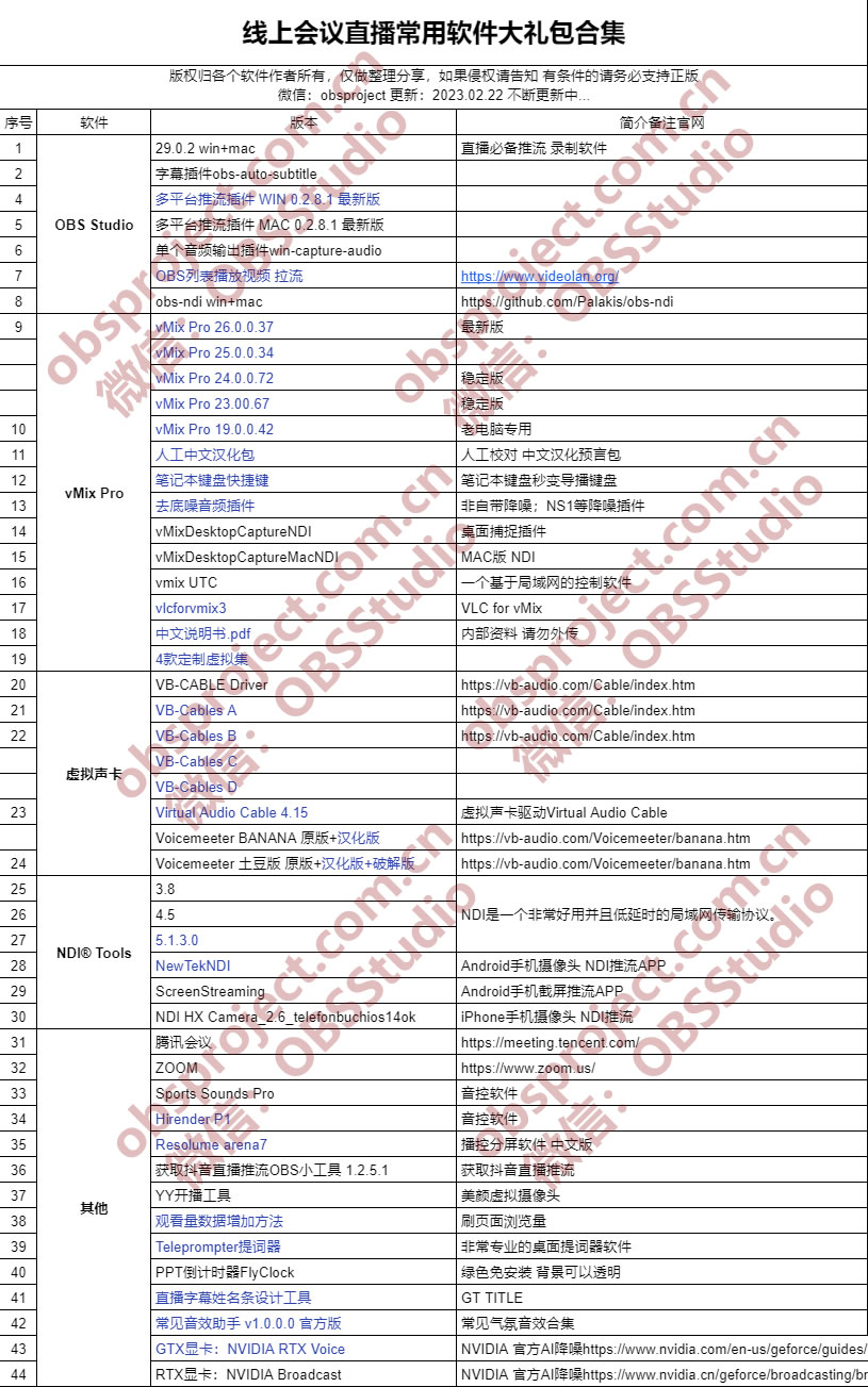 线上会议直播常用软件大礼包合集水印.jpg