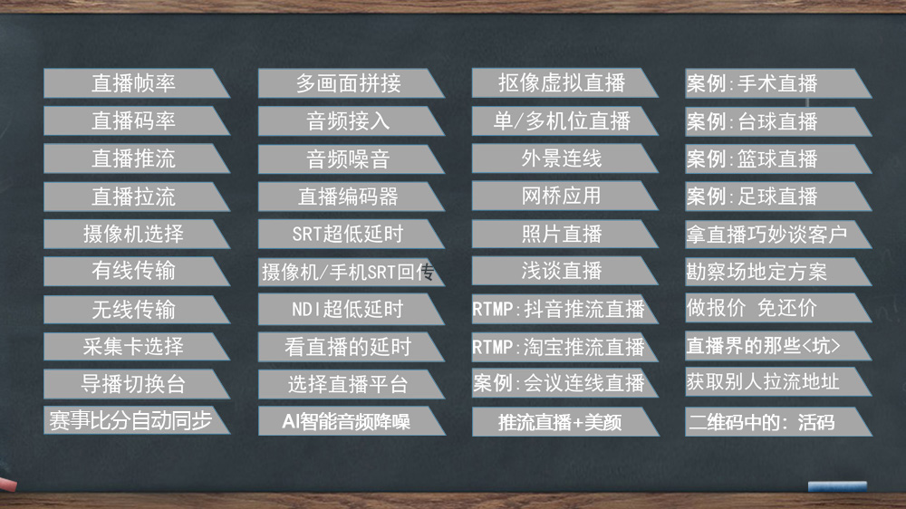 课程目录