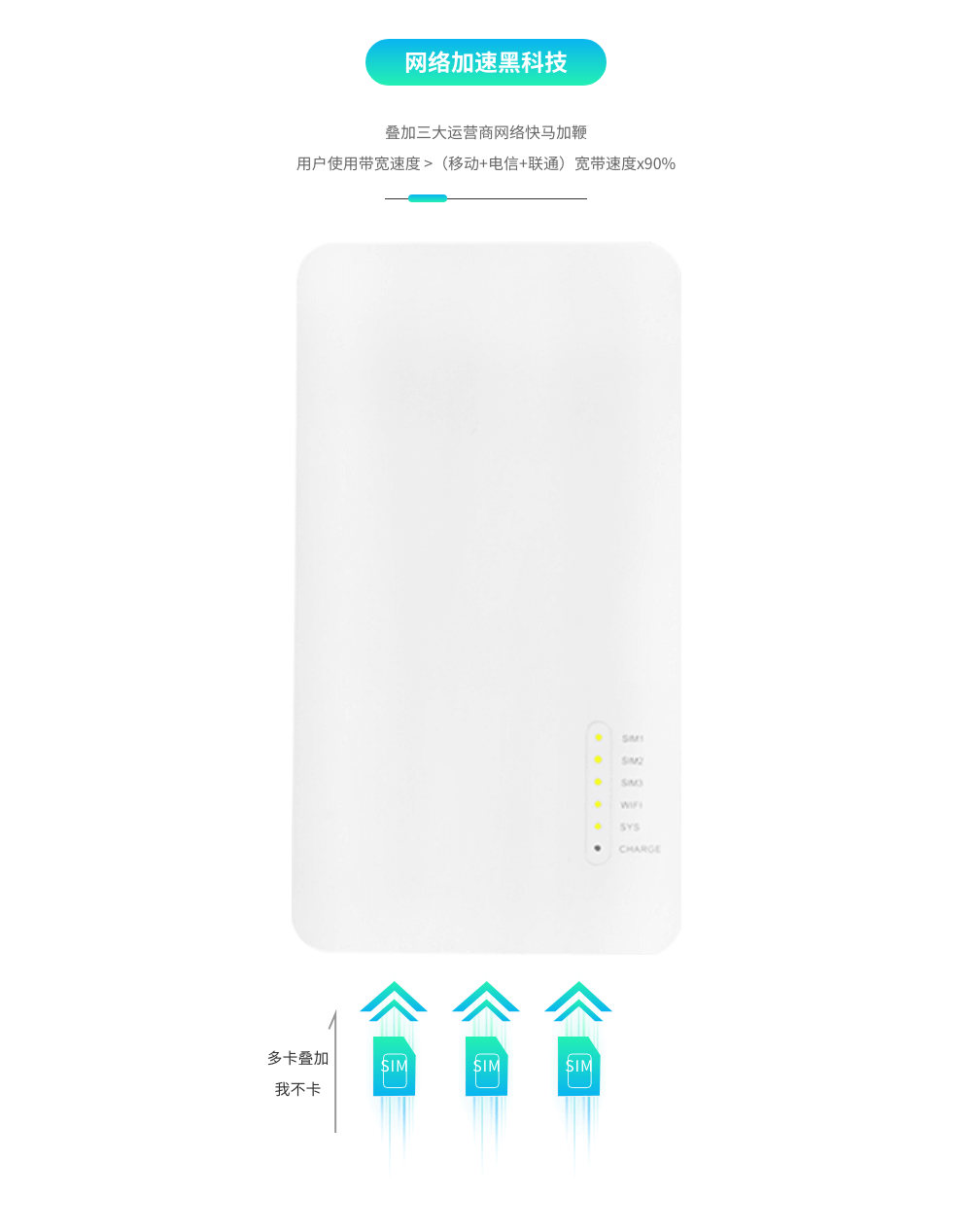 中兴5G便携聚合路由器三卡随身WIFI支持5G网络内置电池直播神器