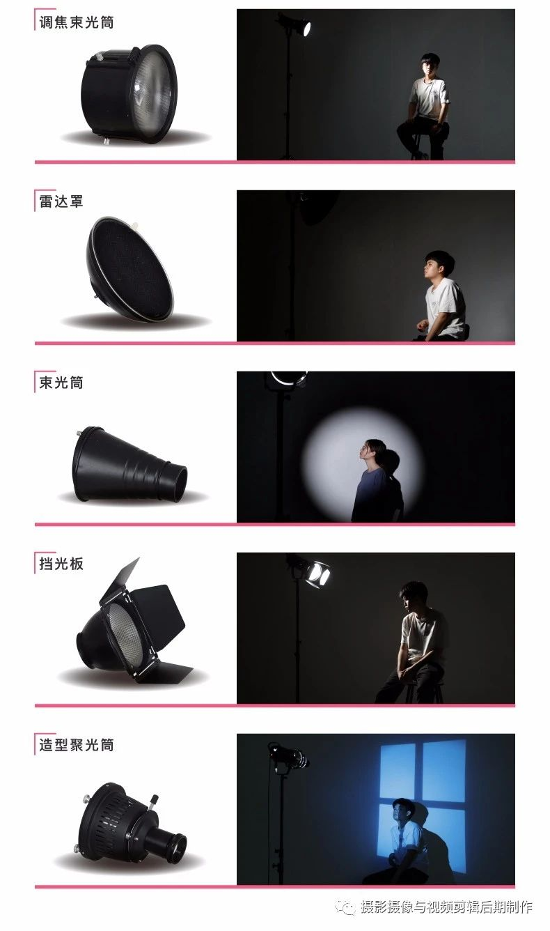 柔光箱、柔光球、八角箱、雷达罩、挡光板，效果有什么不同？全部告诉你